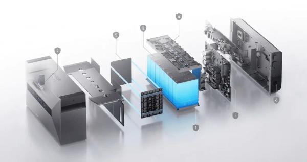 SOLIX Solarbank Max - SOLIX Solarbank Max