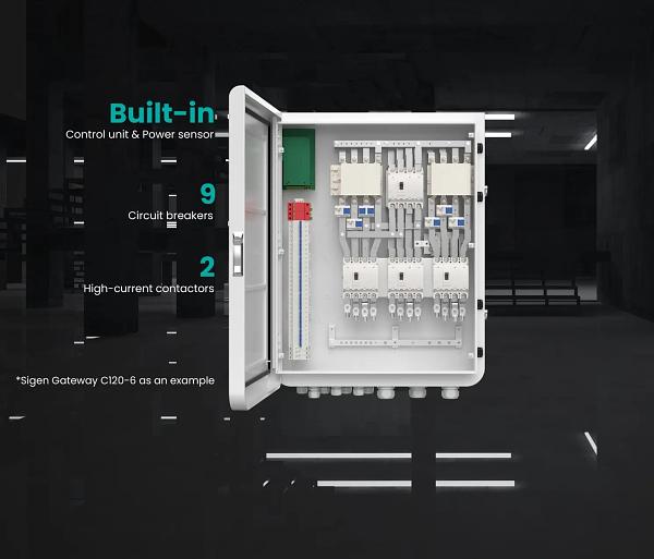 Sigen Energy Gateway -